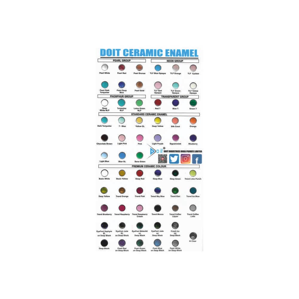 Doit Ceramic Starter Kit Doit Industries Pvt Ltd